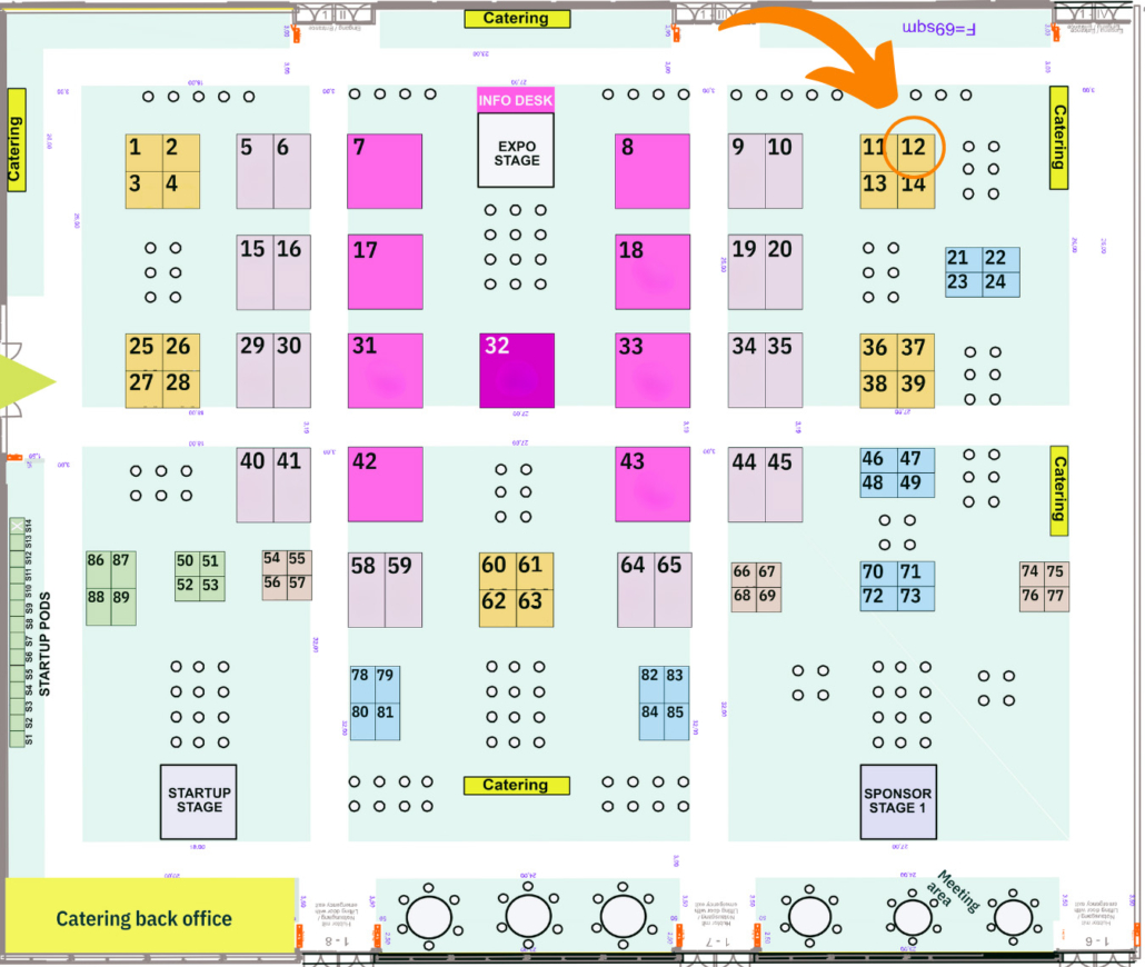 BlueCallom EU AI Summit BlueCallom EU AI Summit