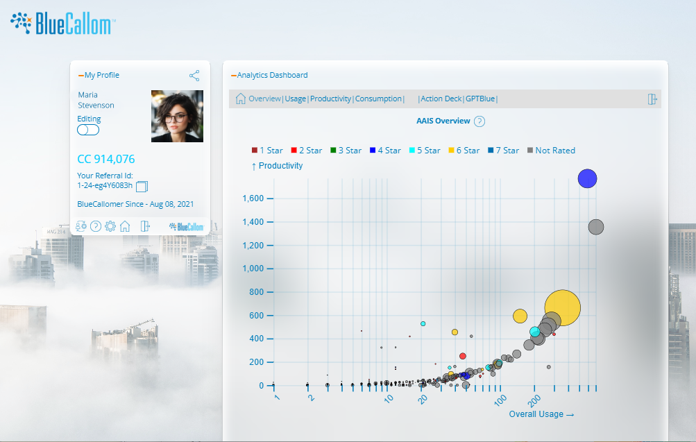 Enterprise AI Solutions Suite